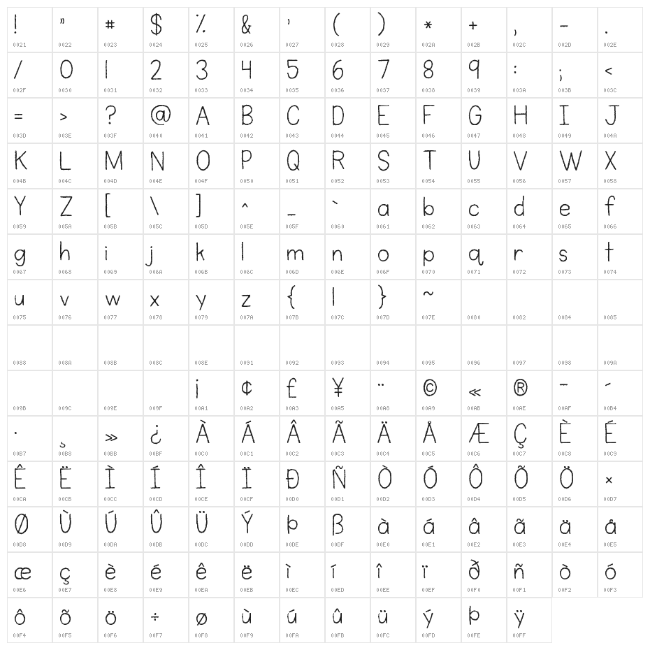 KG Midnight Memories Regular Character Map