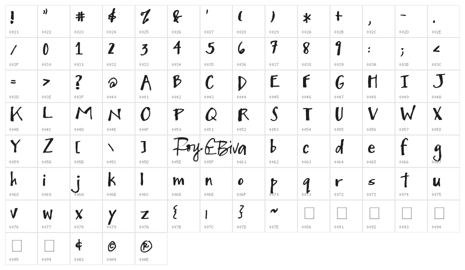 KG Mighty to Save Character Map