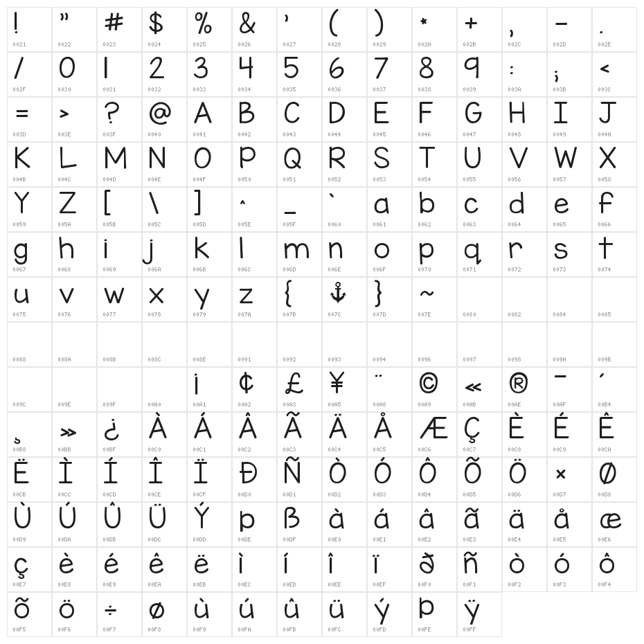 KG Miss Kindergarten Character Map