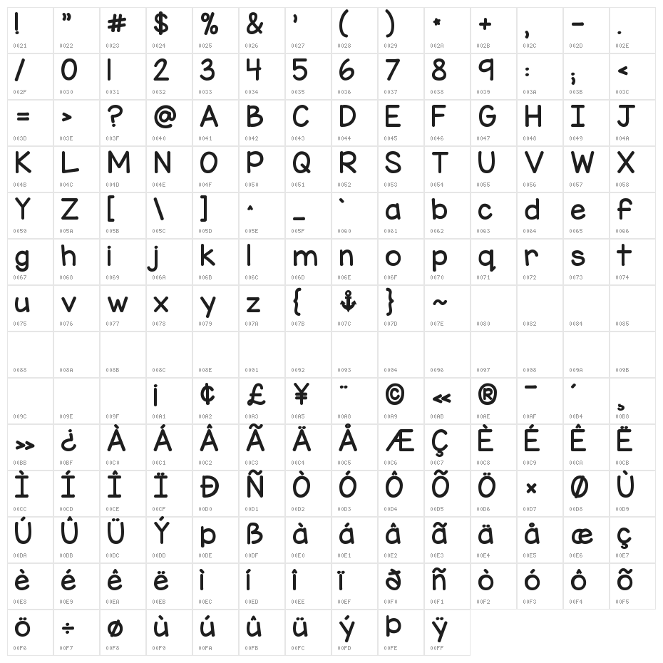 KG Miss Kindy Chunky Character Map