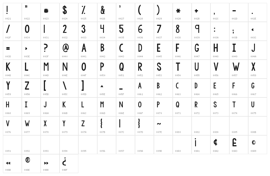 KG Modern Monogram Plain Character Map