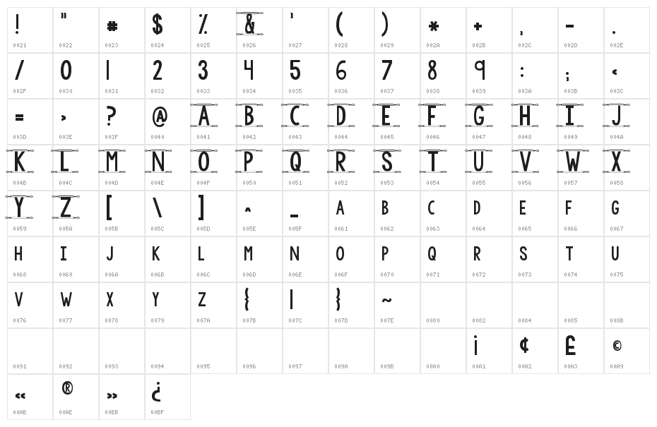 KG Modern Monogram Character Map