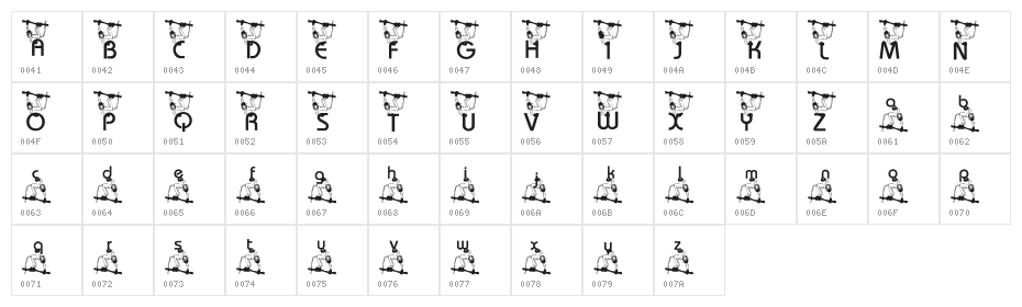 KG Monkey Character Map