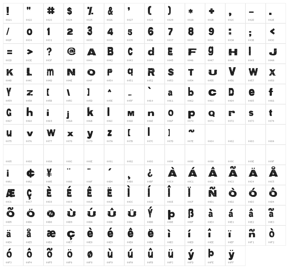 KG More than Enough Character Map