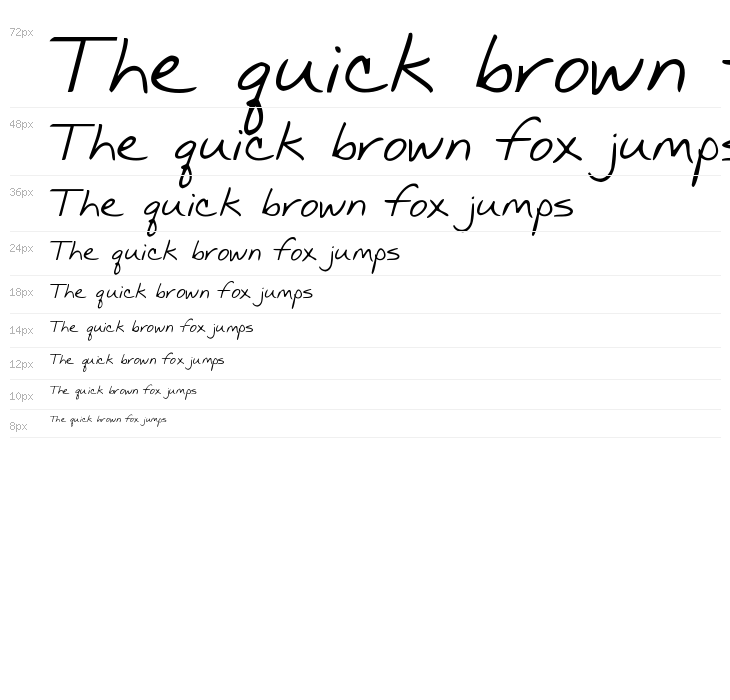 KG Mullally Waterfall