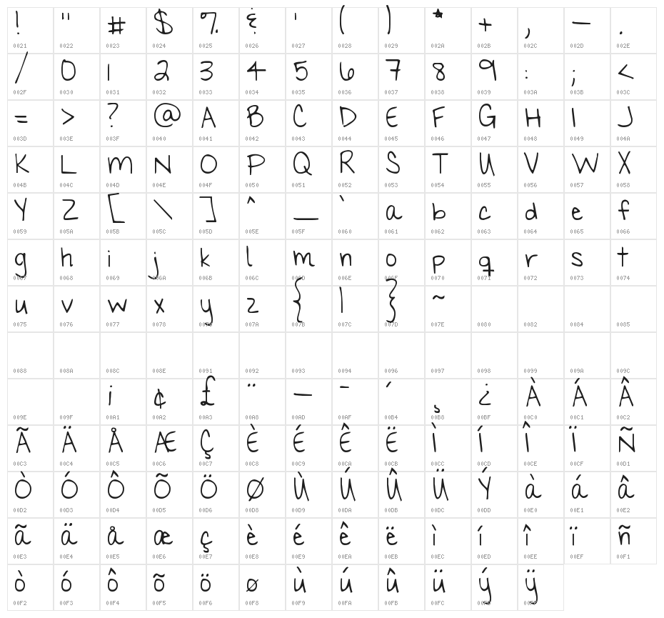 KG My Hands are Holding You Character Map