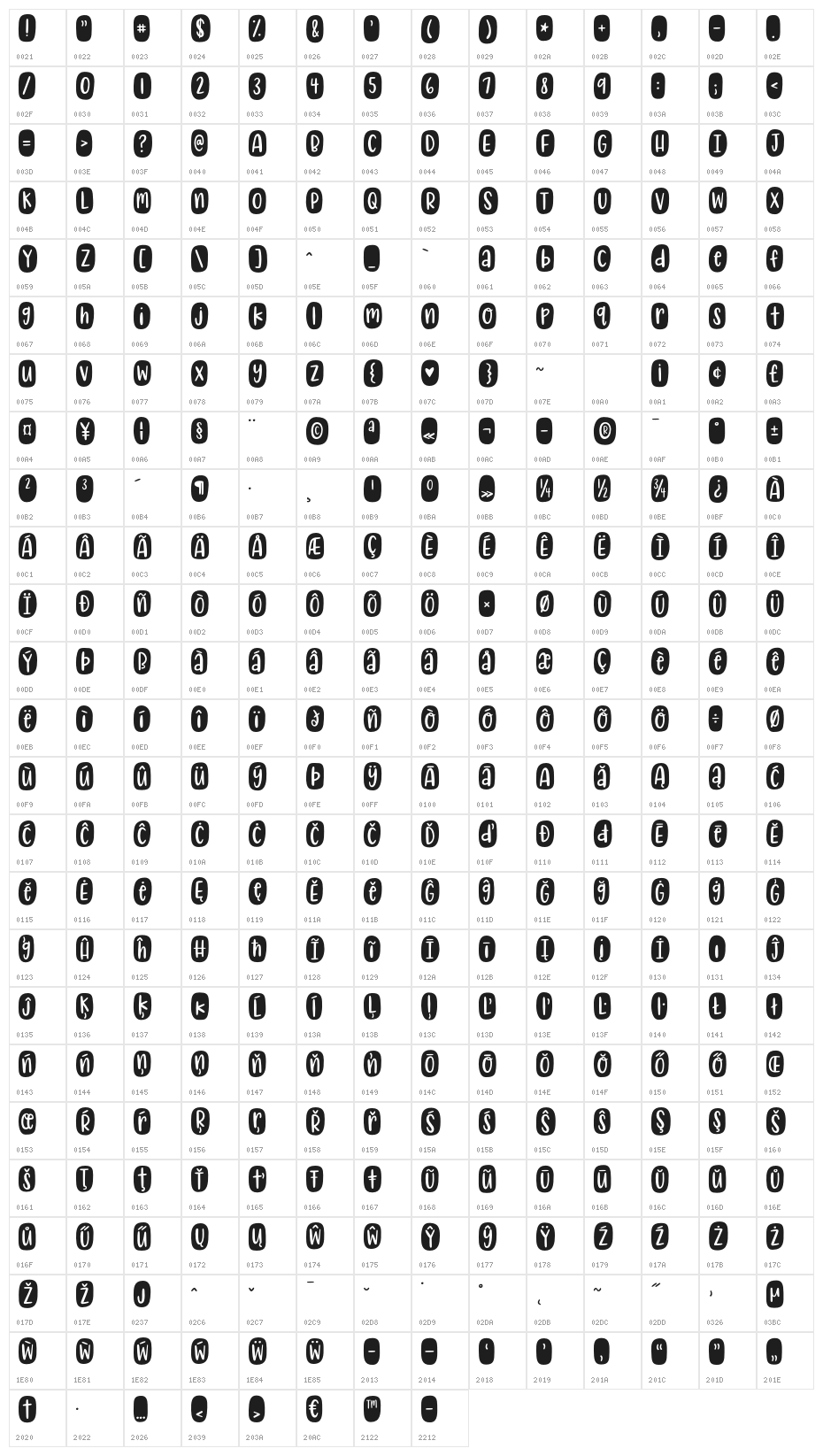 KG My Tears Ricochet Character Map