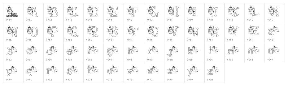 KG NANCY Character Map