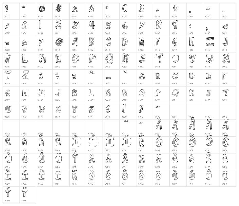 KG NKOTB Fever Character Map
