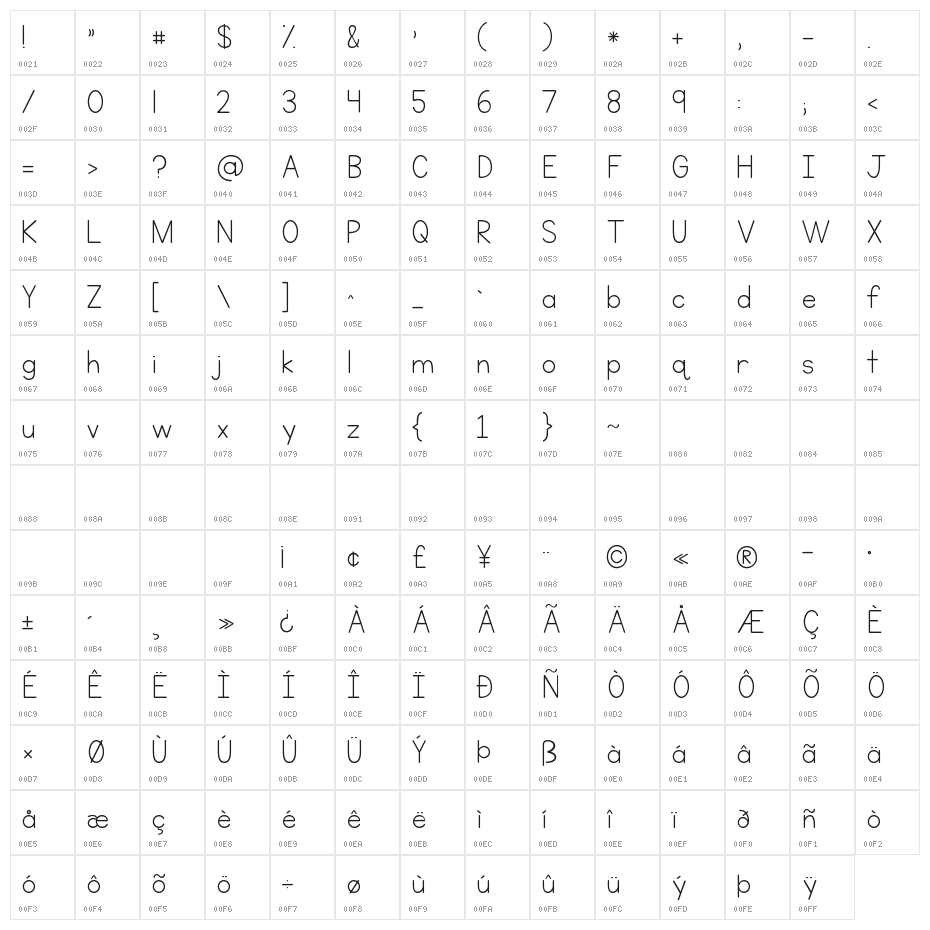KG Neatly Printed Spaced Character Map