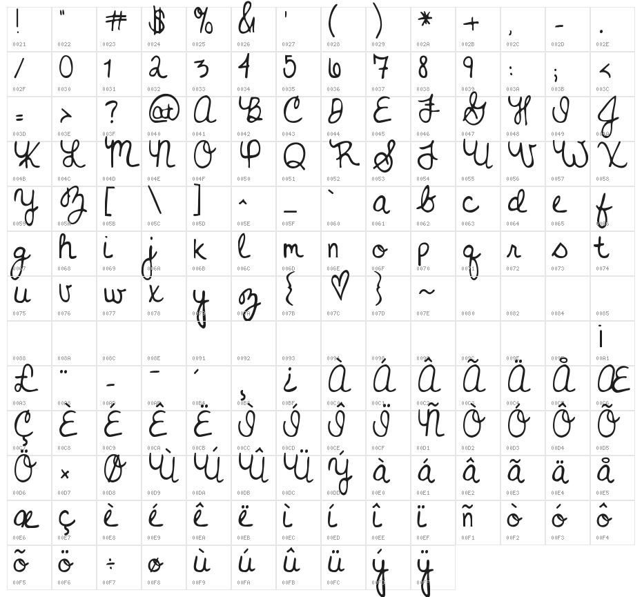 KG Never Grow Up Character Map