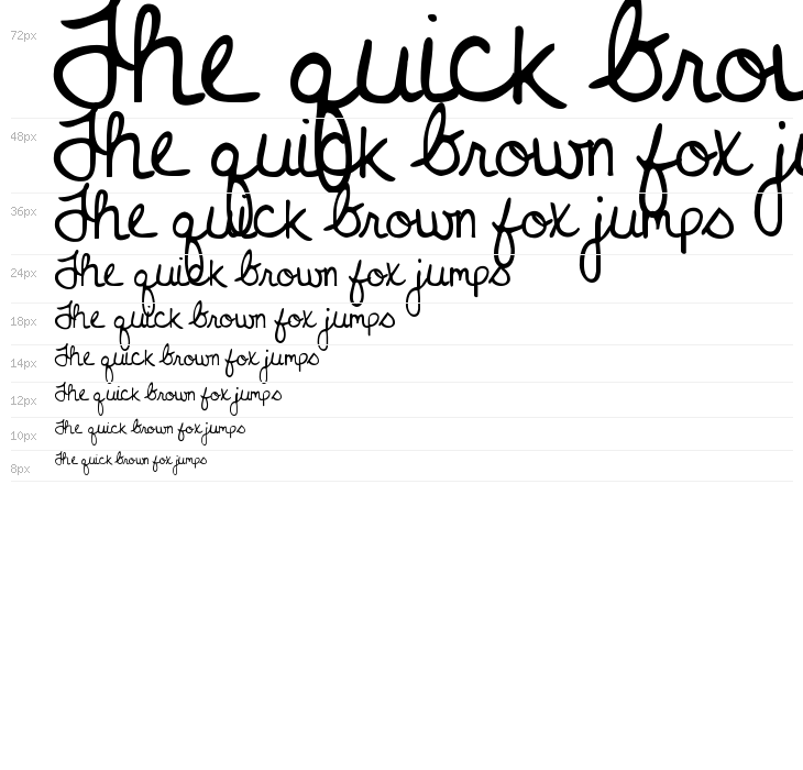 KG Never Grow Up Waterfall