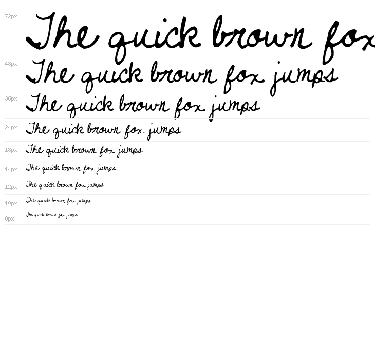 KG Never Let Go Waterfall