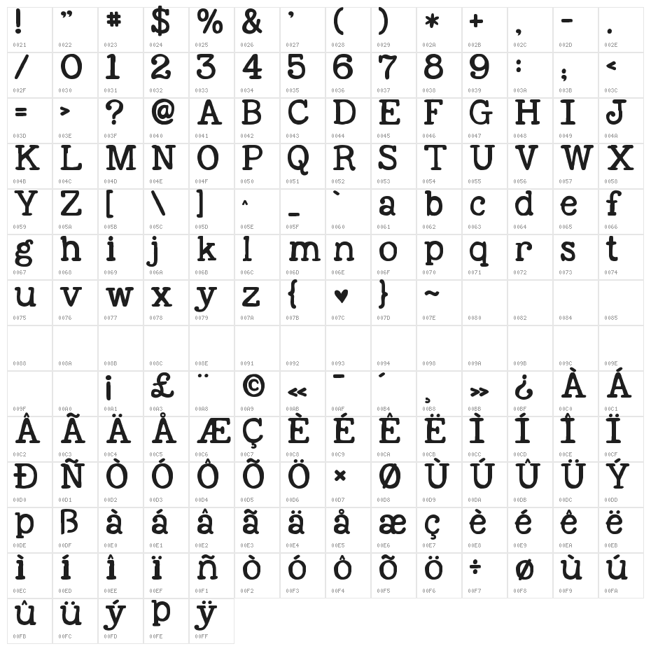 KG Next to Me Solid Character Map