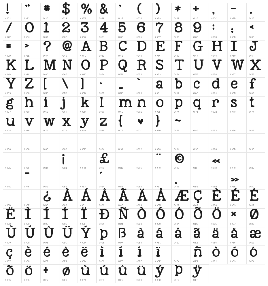 KG Next to You Solid Character Map