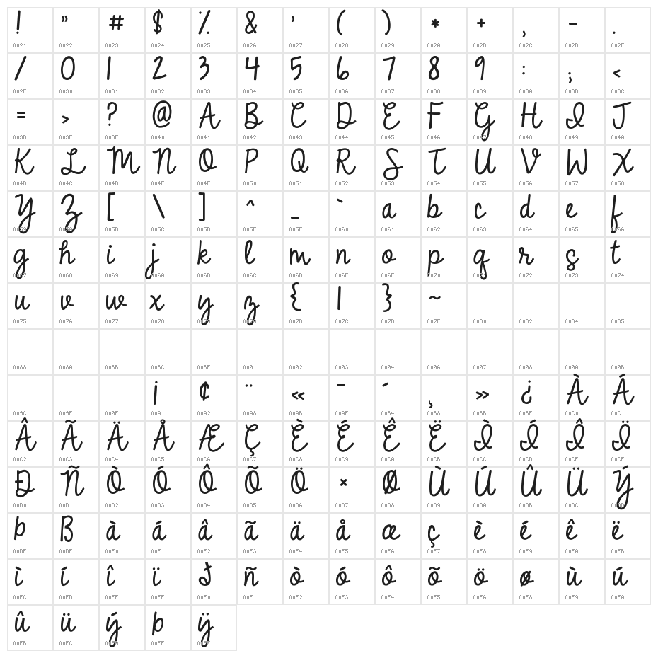 KG No Matter What Regular Character Map