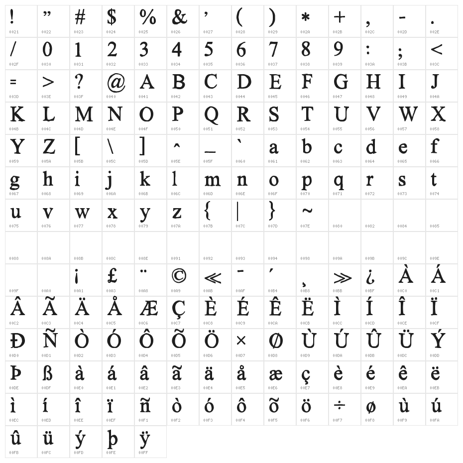 KG No Regrets Solid Character Map