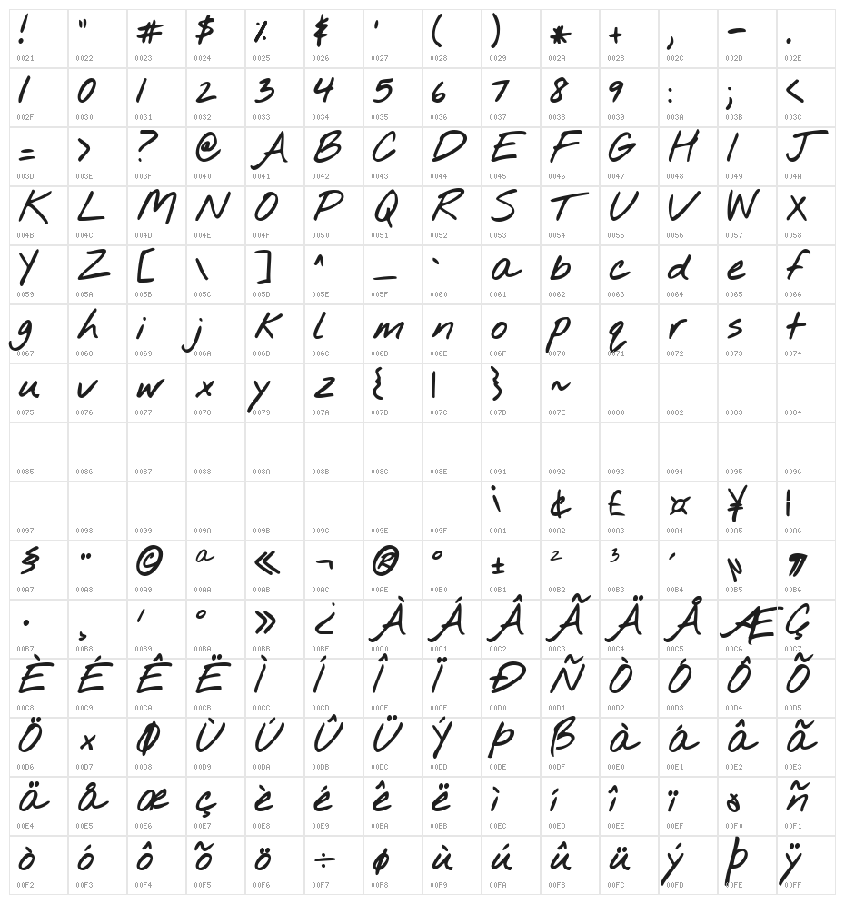 KG Nothing You Could Do Bold Character Map