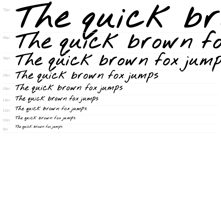 KG Nothing You Could Do Bold Waterfall