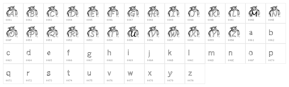 KG OWL2 Character Map