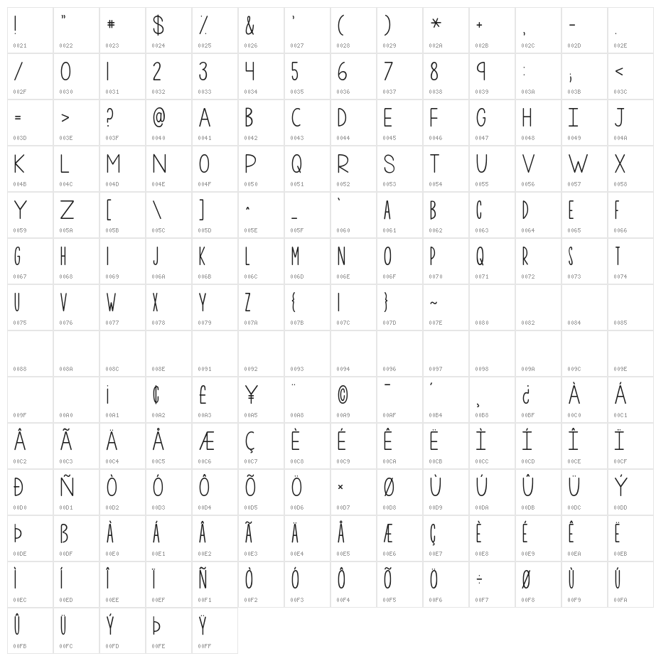 KG One More Night Character Map