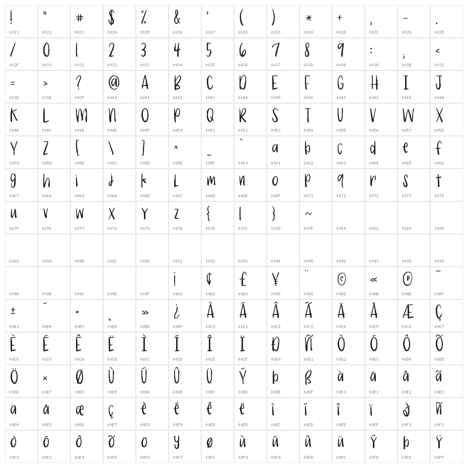 KG Only Angel Regular Character Map