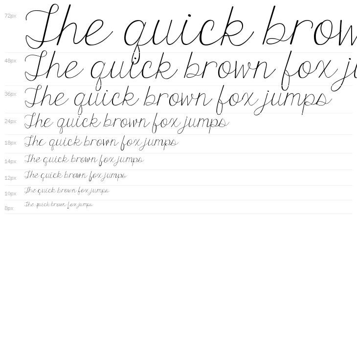 KG Only Human Waterfall