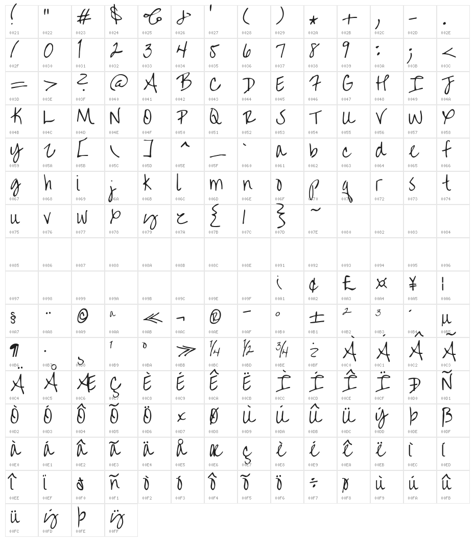 KG Over the Rainbow Character Map