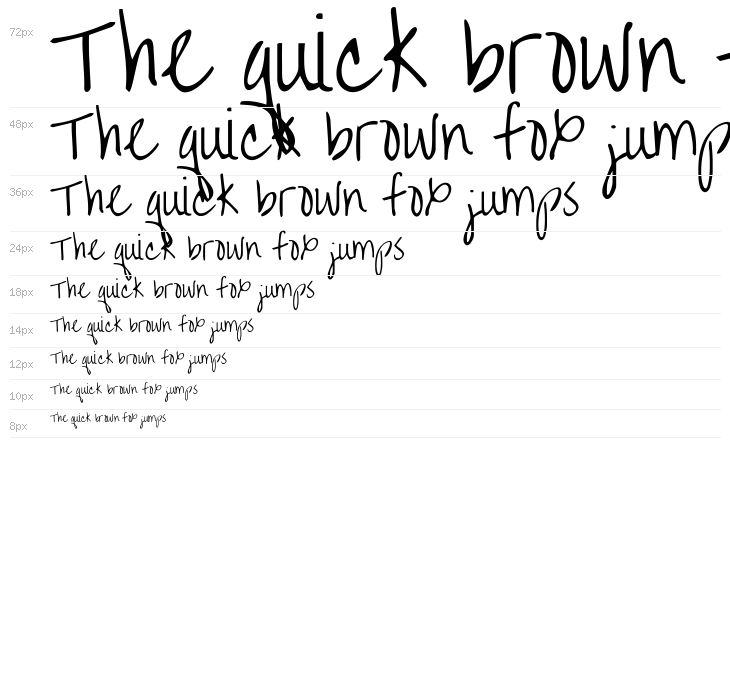 KG Over the Rainbow Waterfall