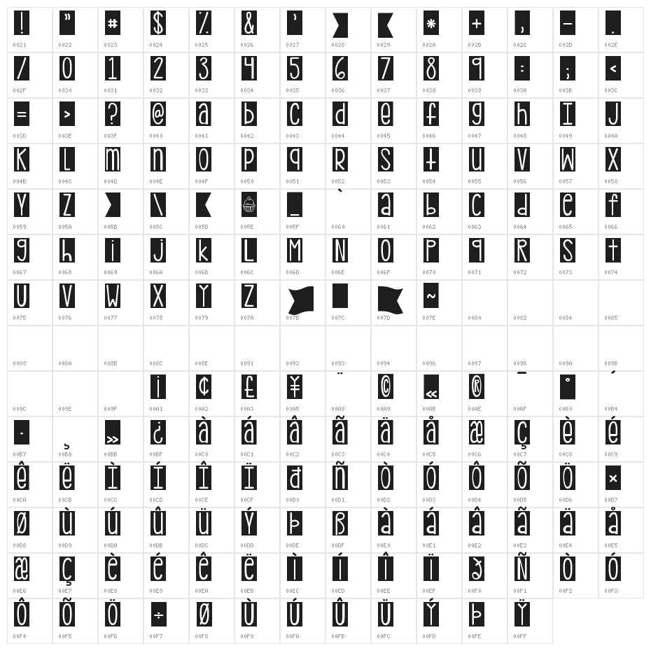 KG PDX Blocks Character Map