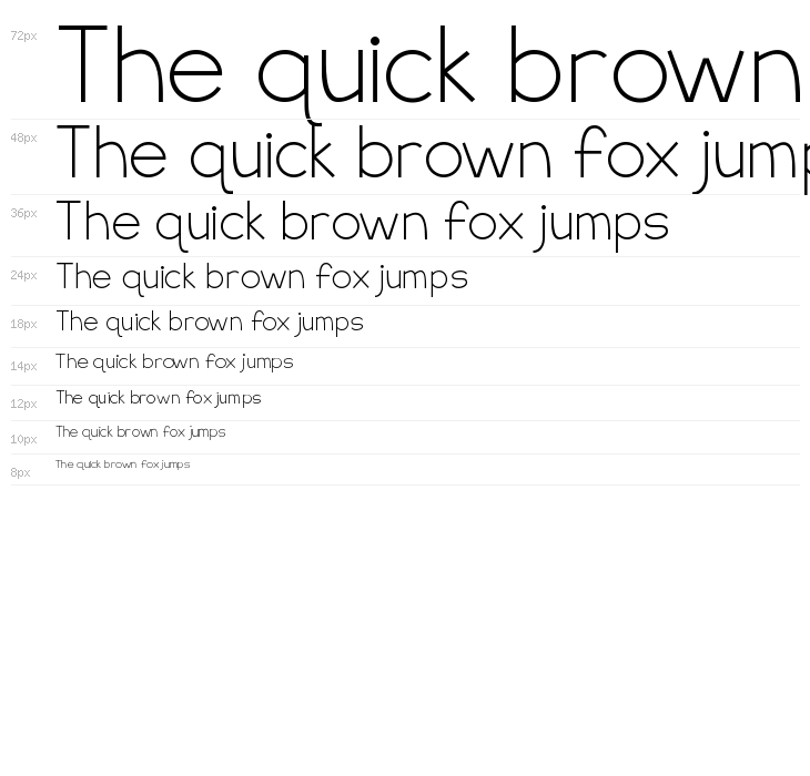 KG Part of Me Waterfall