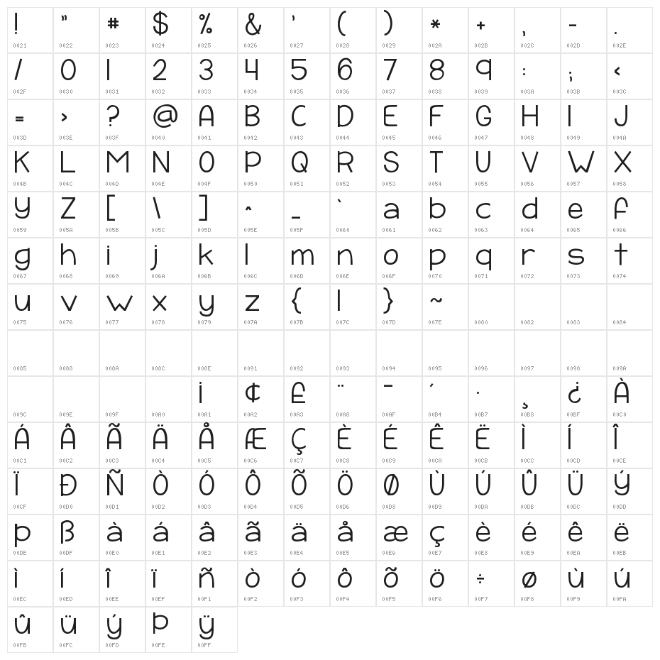 KG Payphone Character Map
