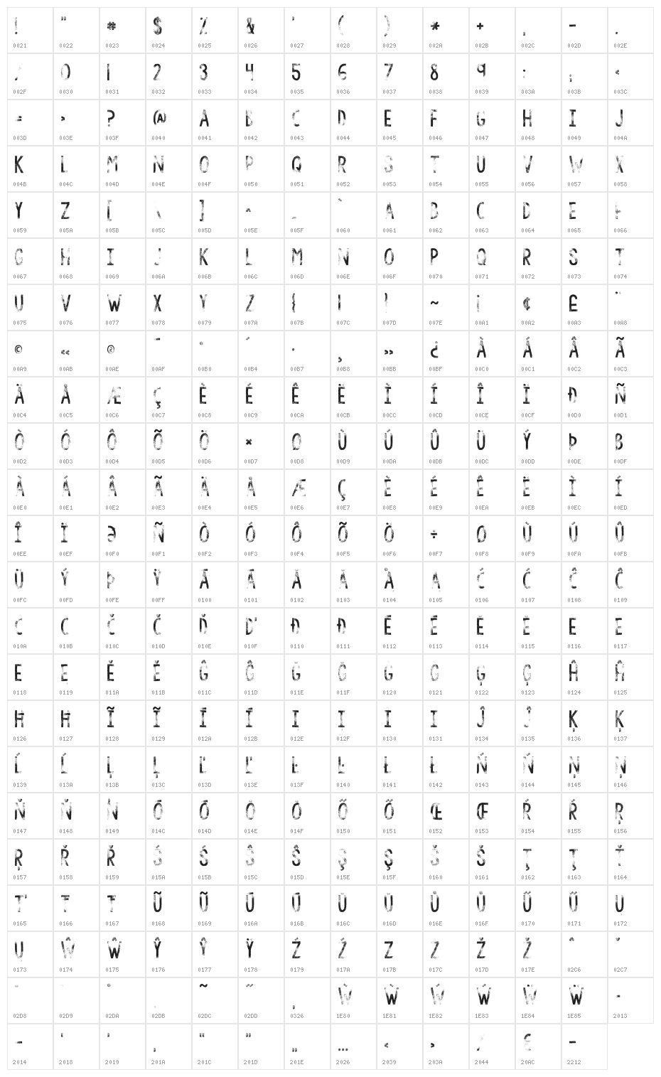 KG Picture You Normal Character Map