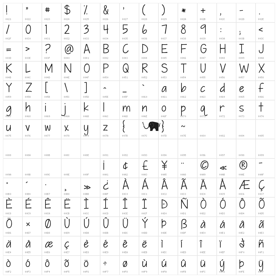 KG Piece by Piece Character Map