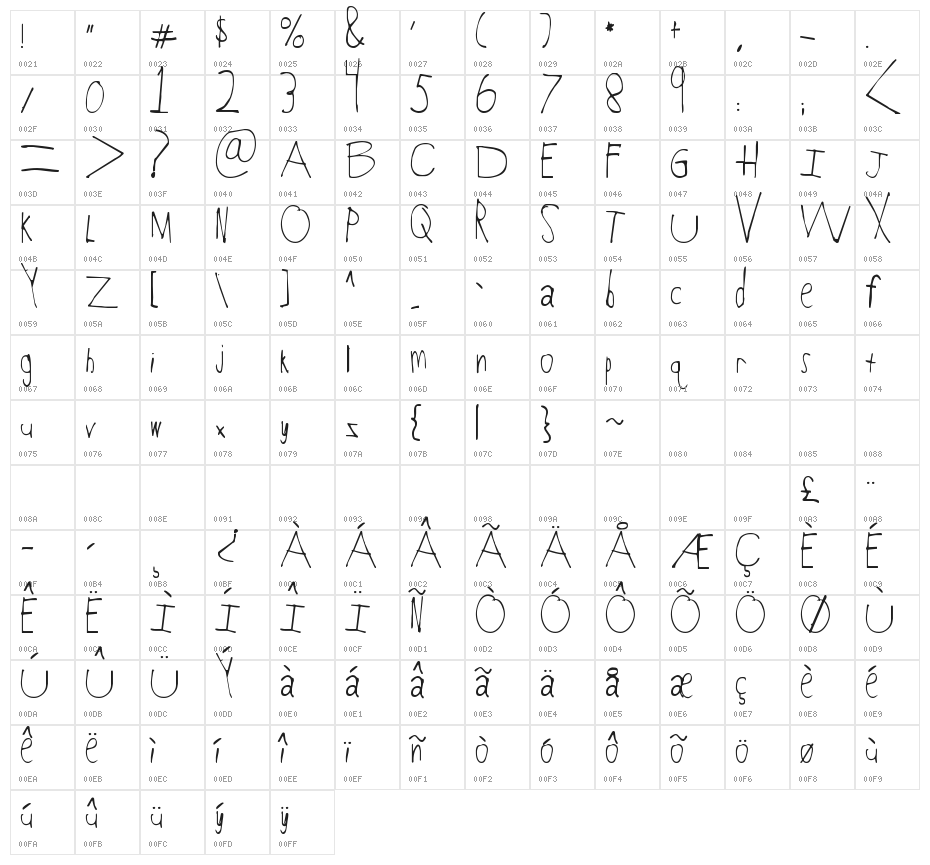 KG Pizza is my FAVORITE Character Map