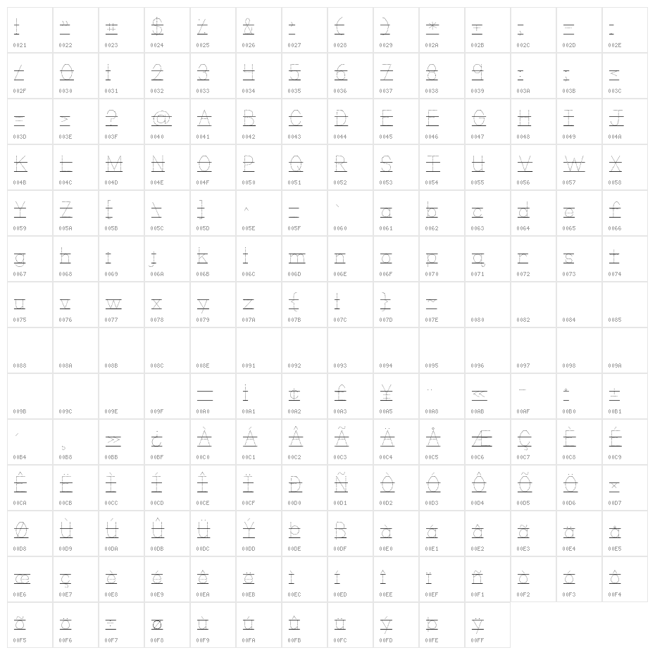 KG Primary Dots Lined Alt Character Map