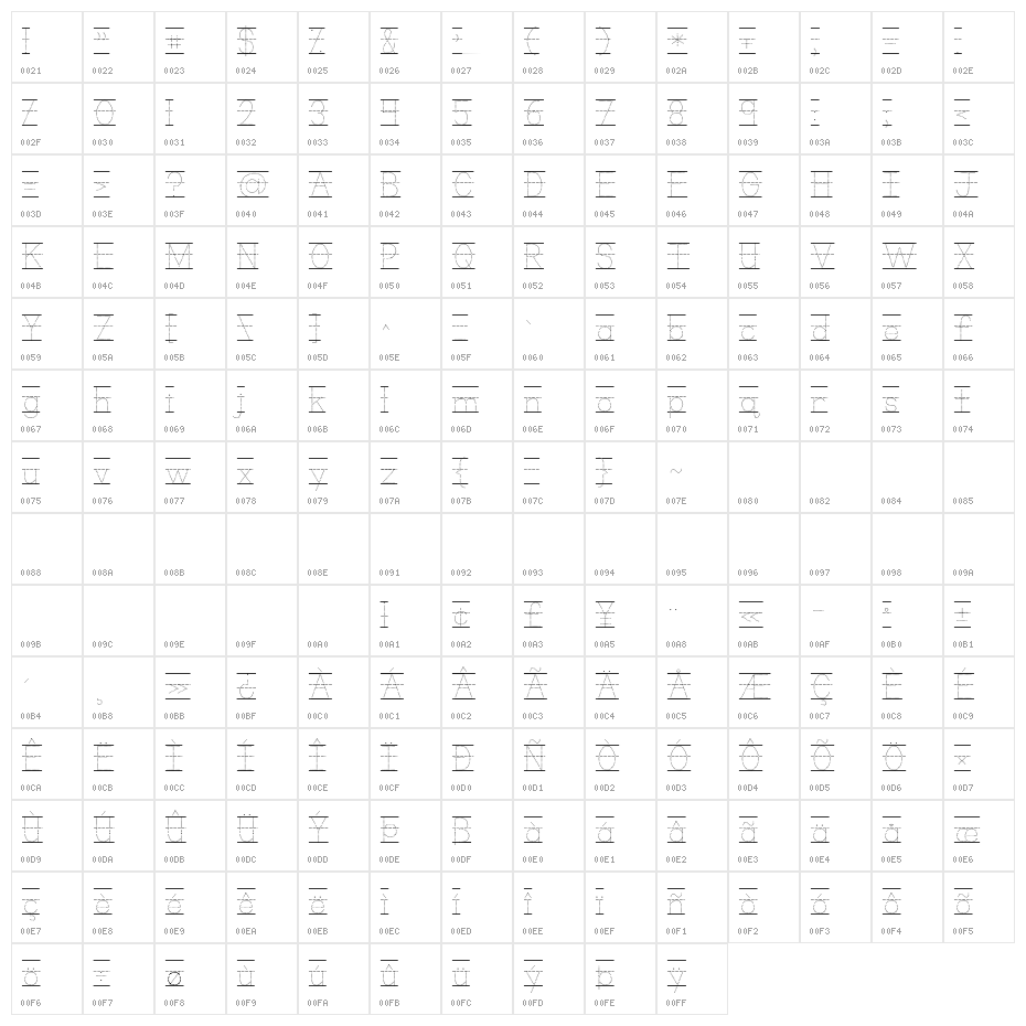 KG Primary Dots Lined NOSPACE Character Map