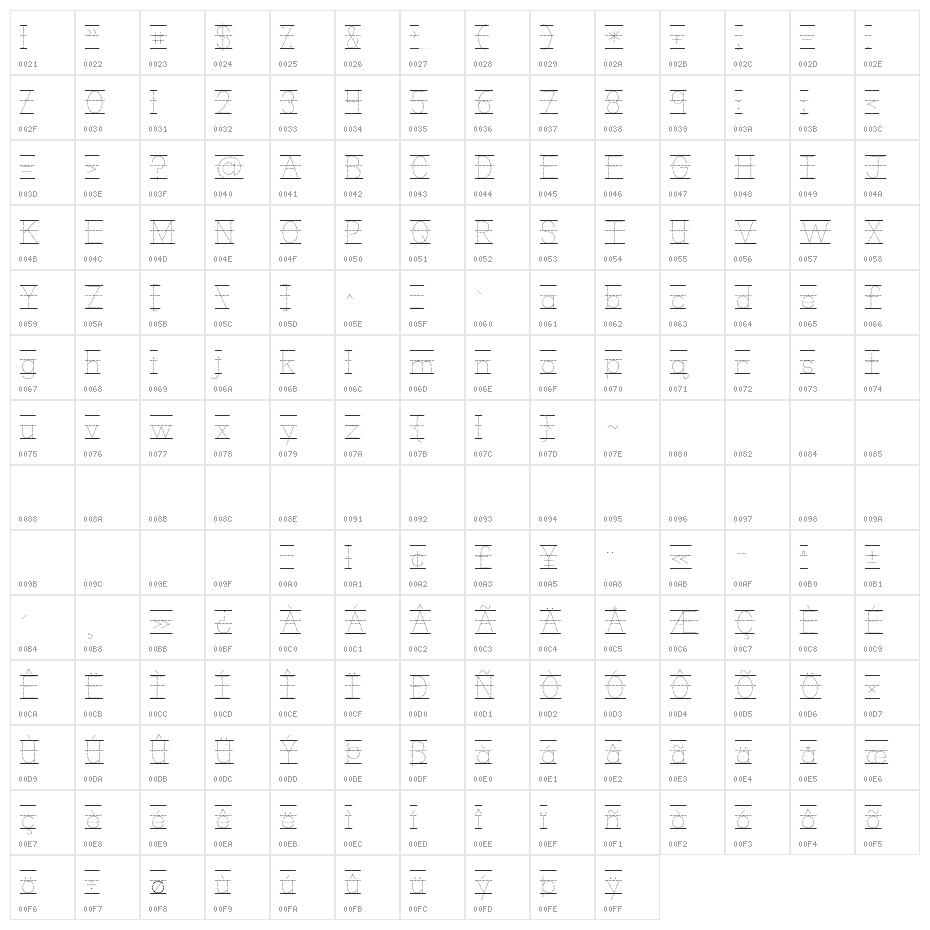 KG Primary Dots Lined Character Map
