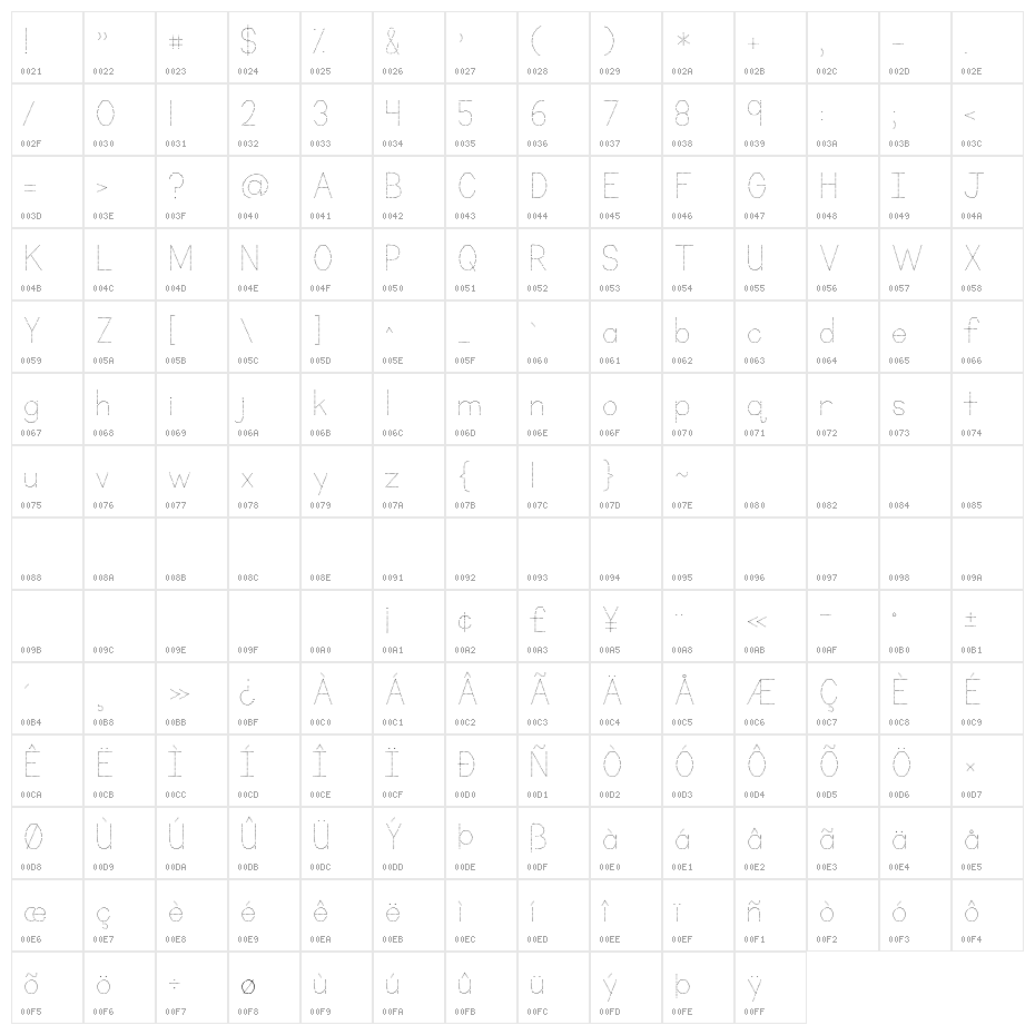 KG Primary Dots Character Map