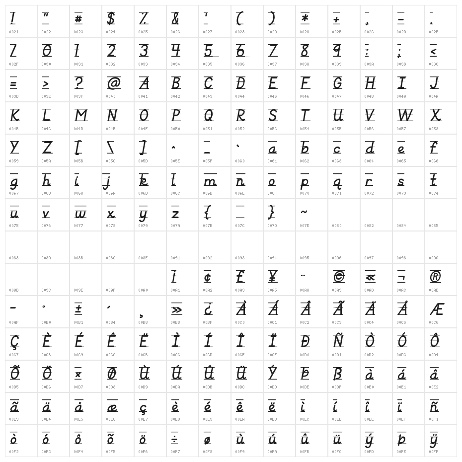 KG Primary Italics Lined Character Map