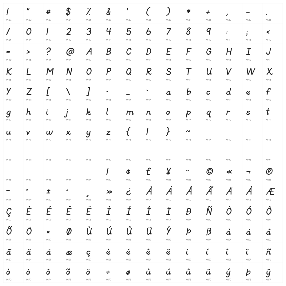 KG Primary Italics Character Map