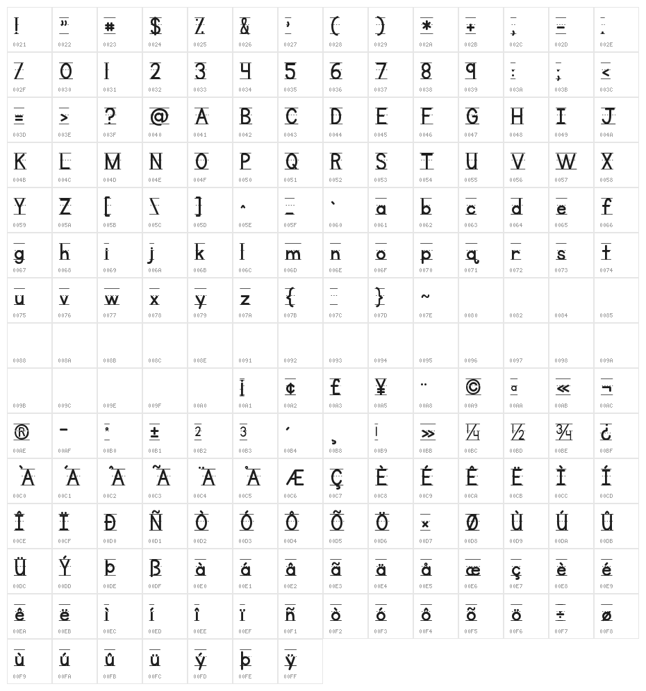 KG Primary Lined NOSPACE Character Map