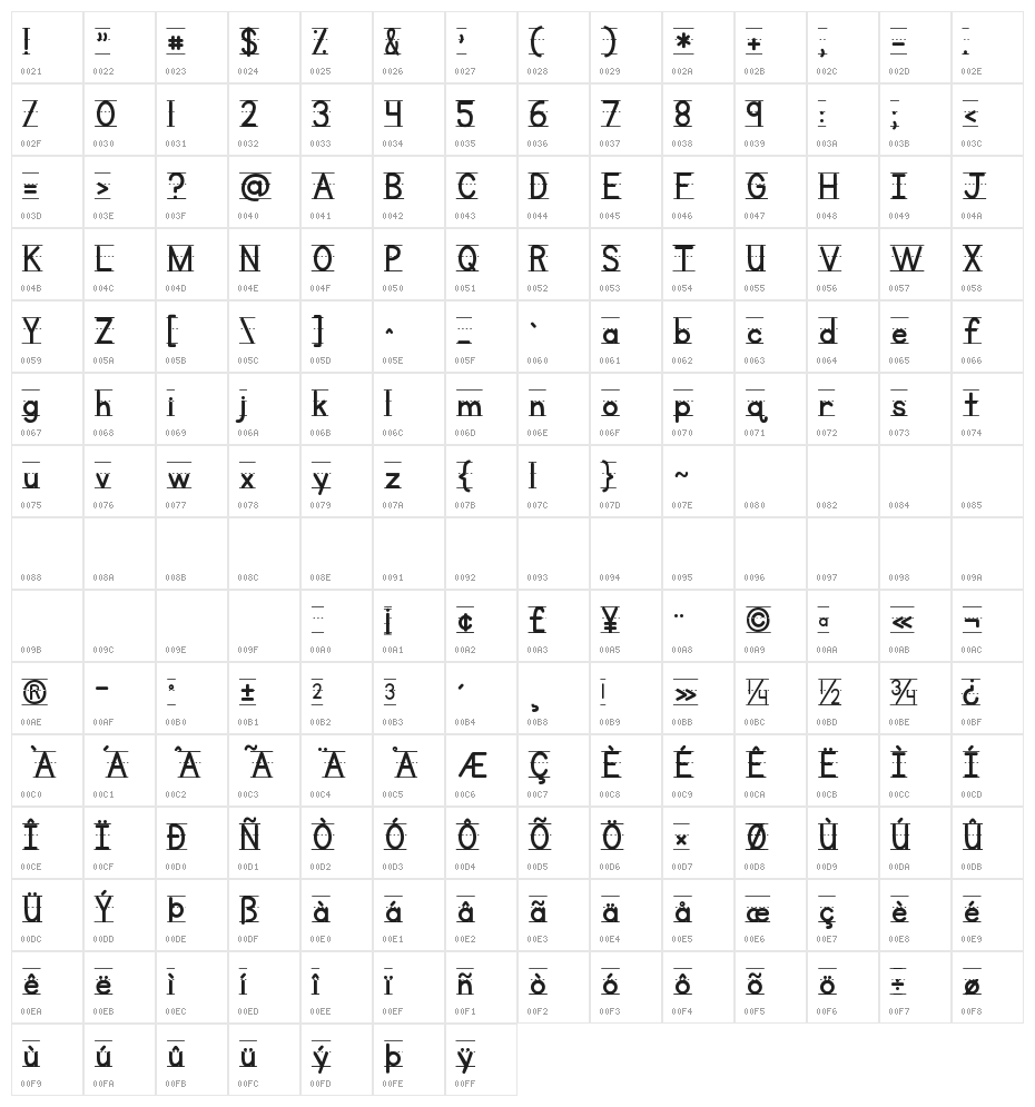 KG Primary Penmanship Lined Character Map