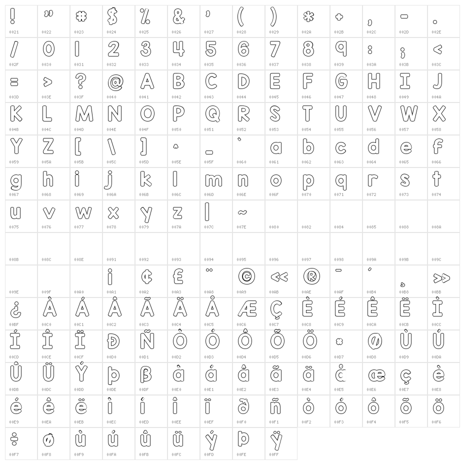 KG Red Hands Outline Character Map