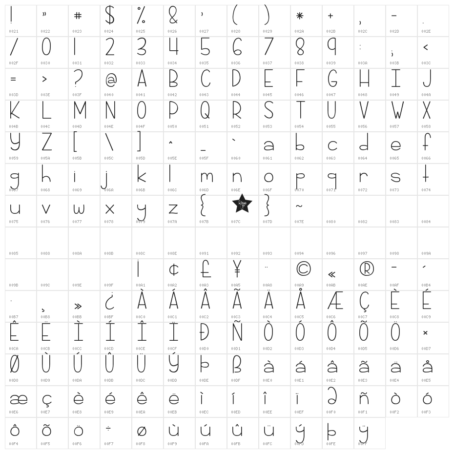 KG Rise UP Character Map