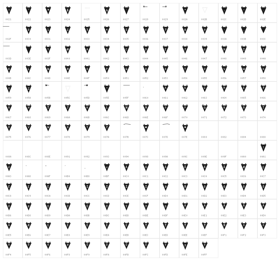 KG Royals Character Map