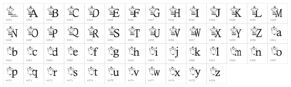KG SNOWANGEL Character Map