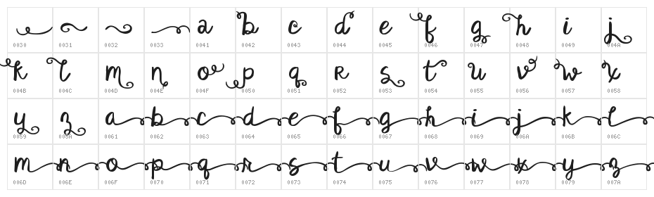 KG Satisfied Script Alt Character Map