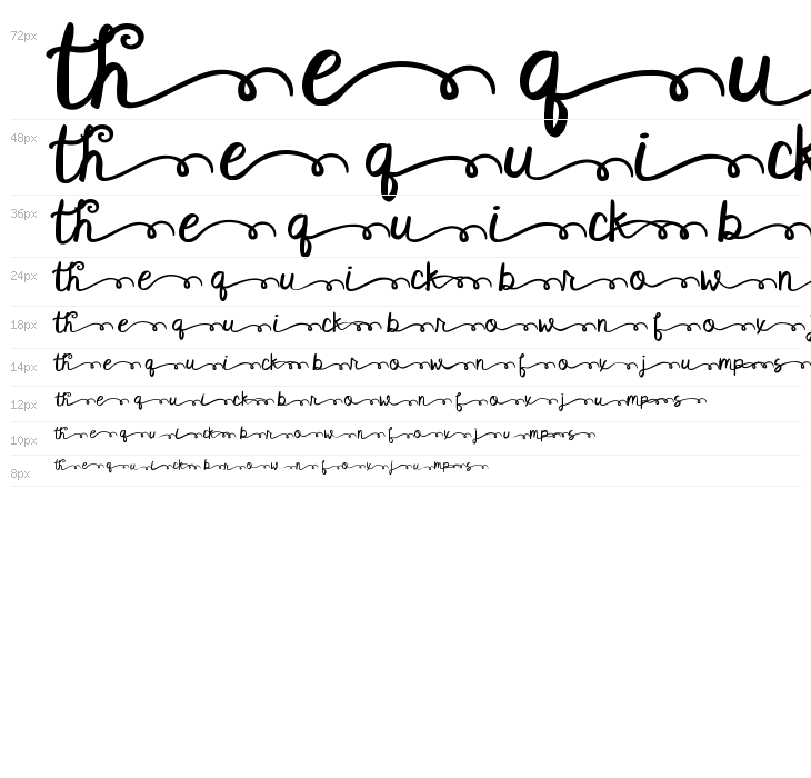 KG Satisfied Script Alt Waterfall