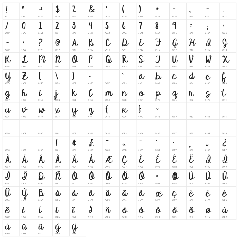 KG Satisfied Script Character Map